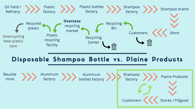 Capture d’écran 2018-07-20 à 00.54.06.png
